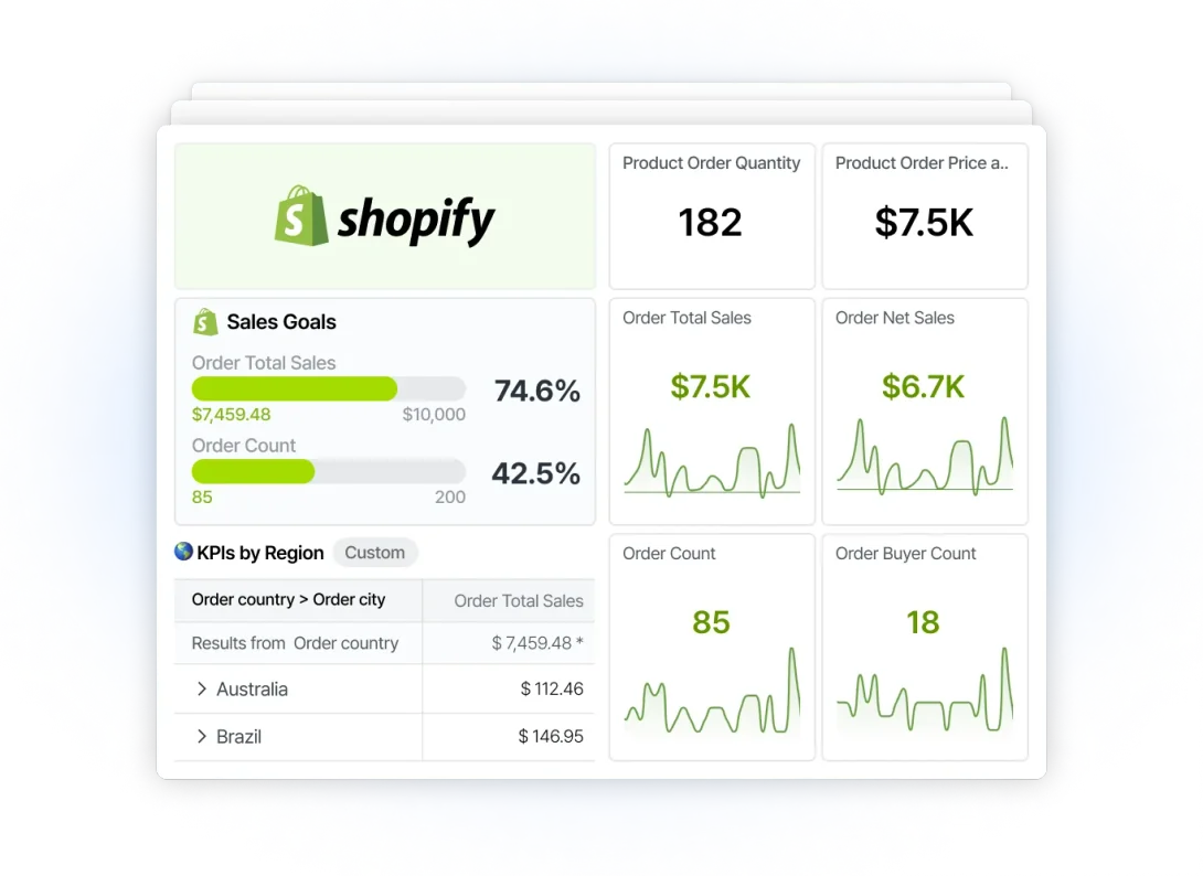 Shopify